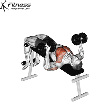 Decline dumbbell press