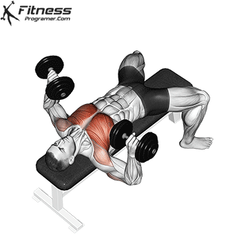 Flat dumbbell press